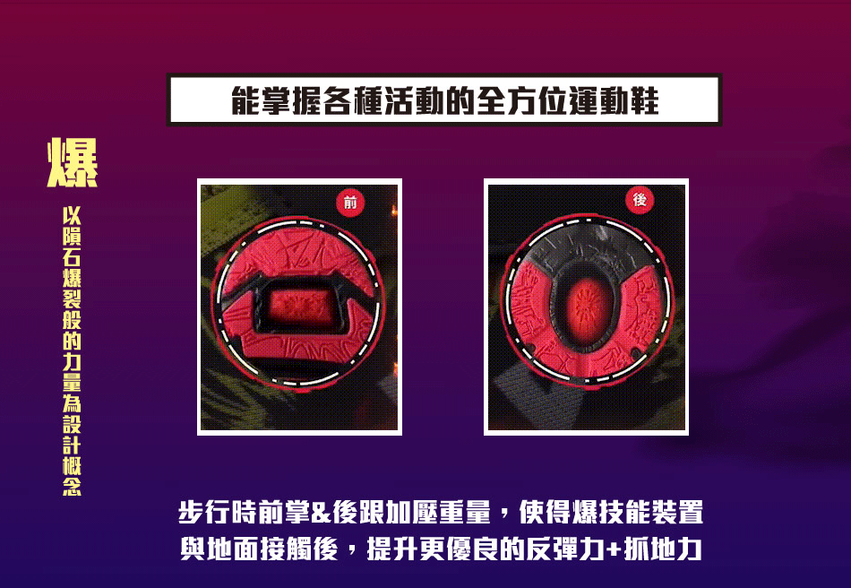 Moonstar日本月星 - 炫技者爆技能火紅兒童機能運動鞋-紅色