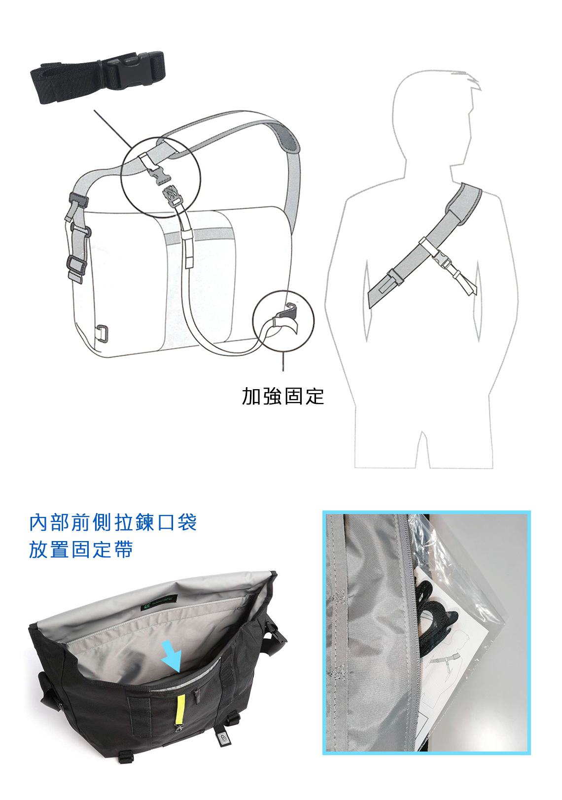 四面彈布料耐磨布料阻燃布料高強力布料多層布料抗撕裂布料防水布料撥水布料TIMBUK2