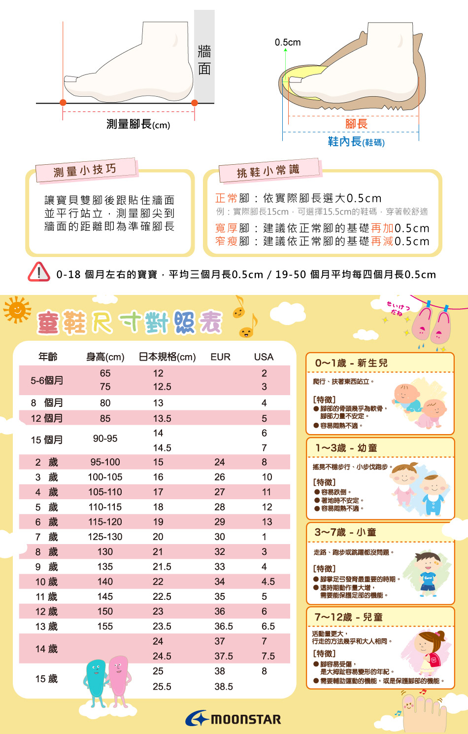 Moonstar日本月星 - 日本極強Hi系列黑灰色兒童機能運動鞋