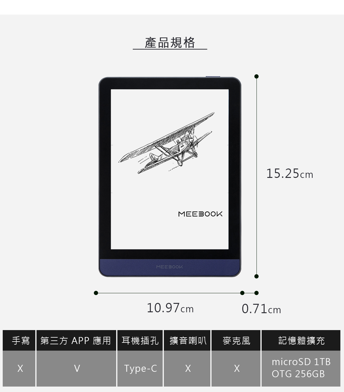 產品規格MEEBOOKMEEBOOK15.25cm10.97cm0.71cm手寫  第三方APP應用 耳機插孔擴音喇叭 麥克風記憶體擴充microSD 1TBType-COTG 256GB