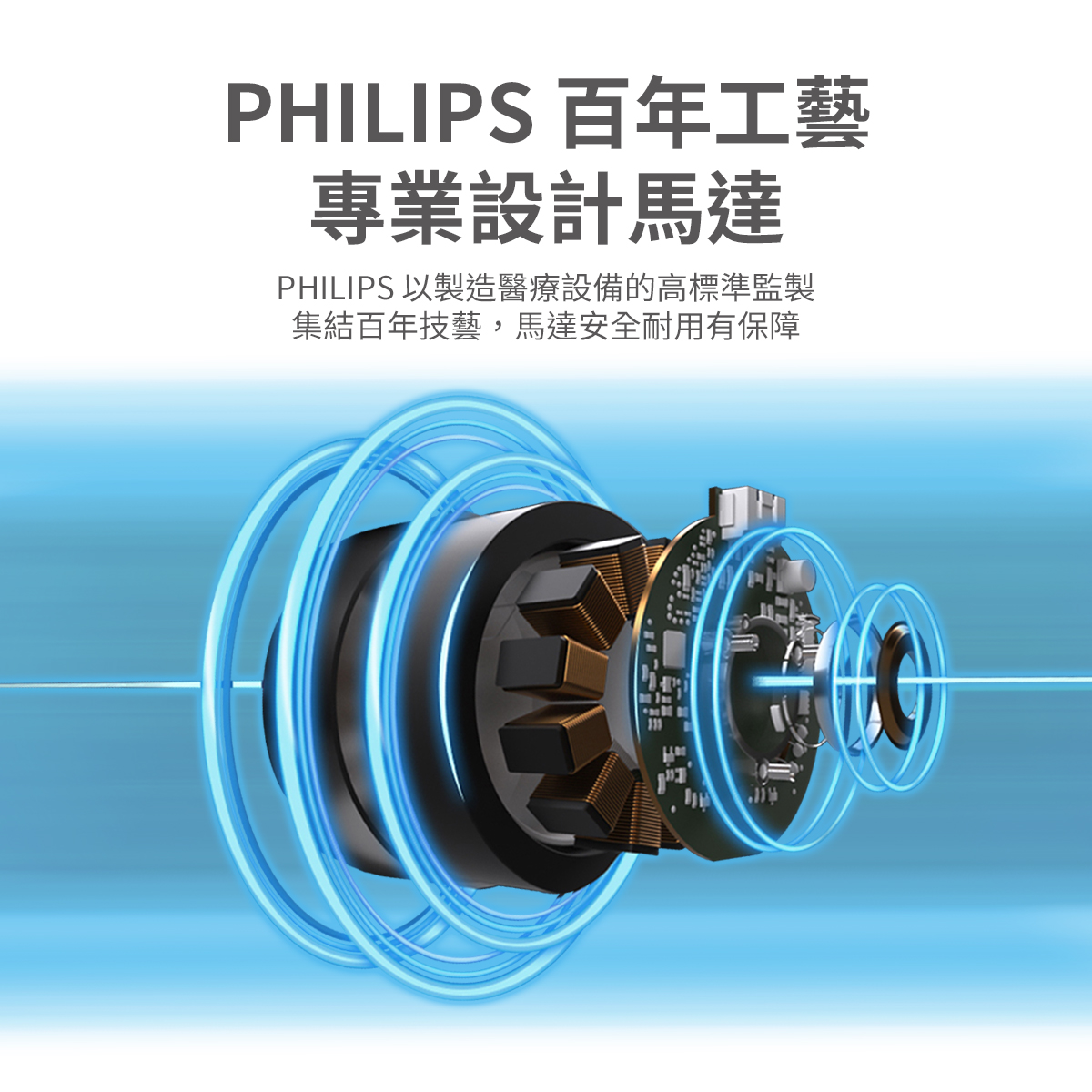 PHILIPS 百年工藝專業設計馬達PHILIPS 以製造醫療設備的高標準監製集結百年技藝,馬達安全耐用有保障דיין