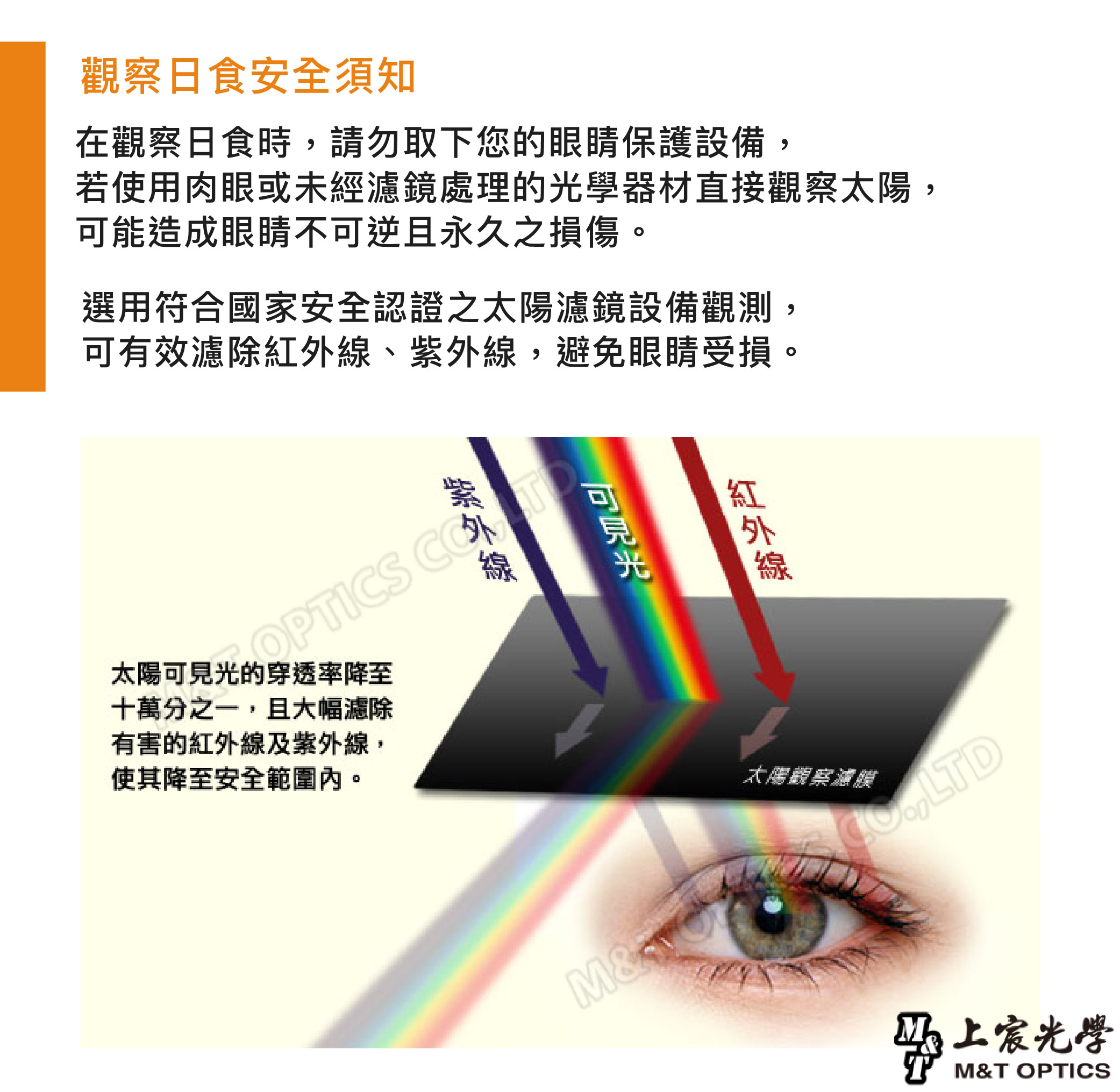 觀察日食安全須知在觀察日食時,請勿取下您的眼睛保護設備,若使用肉眼或未經濾鏡處理的器材直接觀察太陽,可能造成眼睛不可逆且永久之損傷。選用符合國家安全認證之太陽濾鏡設備觀測,可有效濾除紅外、紫外線,避免眼睛受損。線OPTIS 太陽可見光的穿透率降至十萬分之一,且大幅濾除有害的紅外線及紫外線,使其降至安全範圍內。太陽觀察濾膜MC上宸光學M&T OPTICS