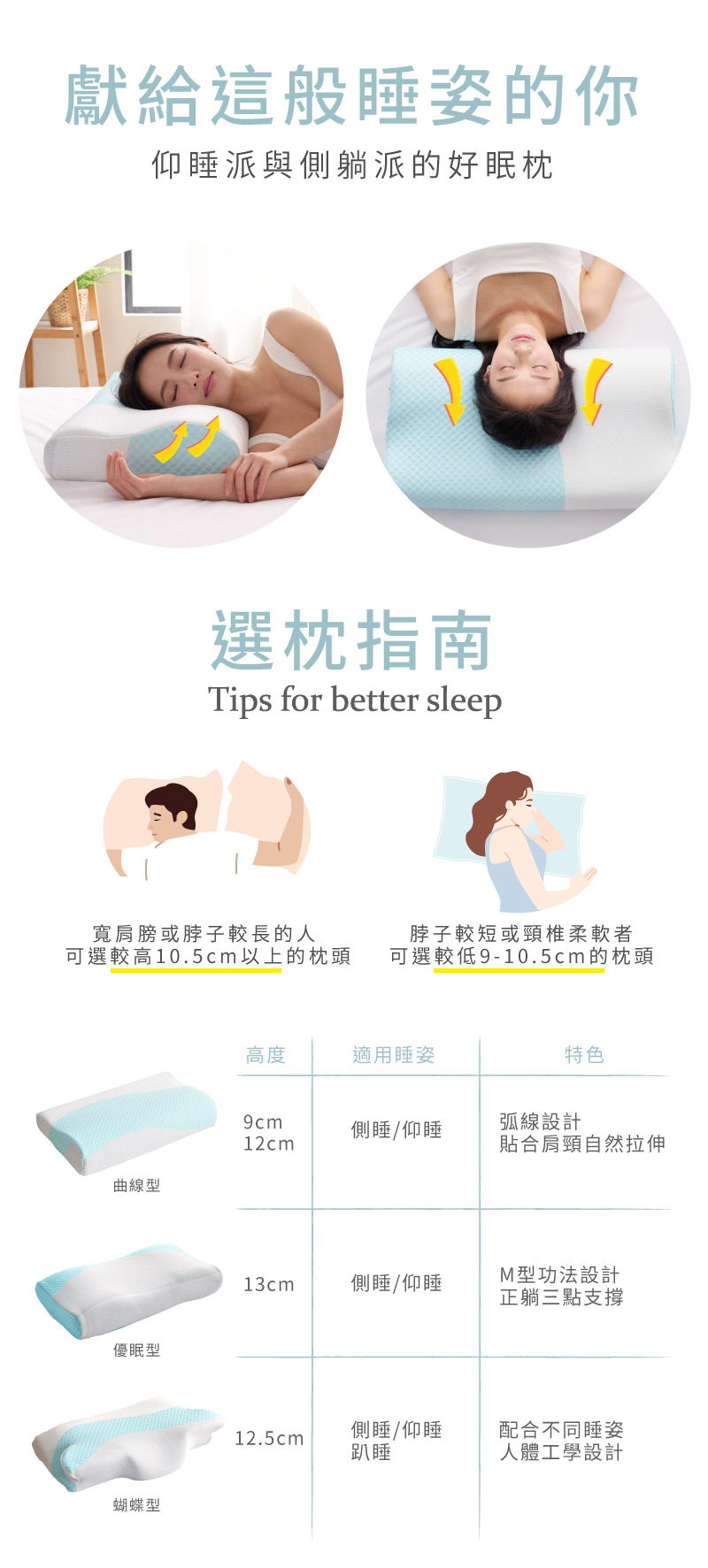 ELVIS 愛菲斯 - 保健冰涼優眠枕