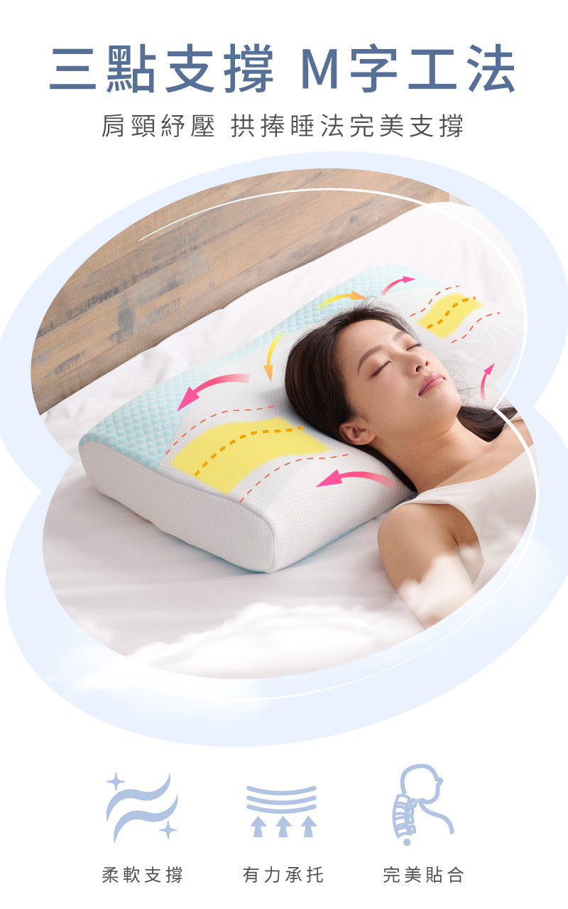 ELVIS 愛菲斯 - 保健冰涼優眠枕