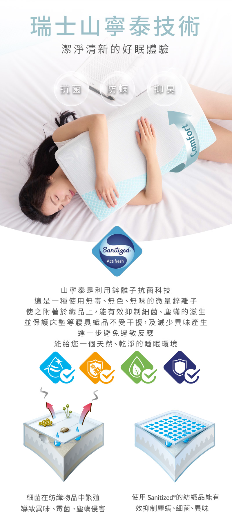 ELVIS 愛菲斯 - 保健冰涼優眠枕