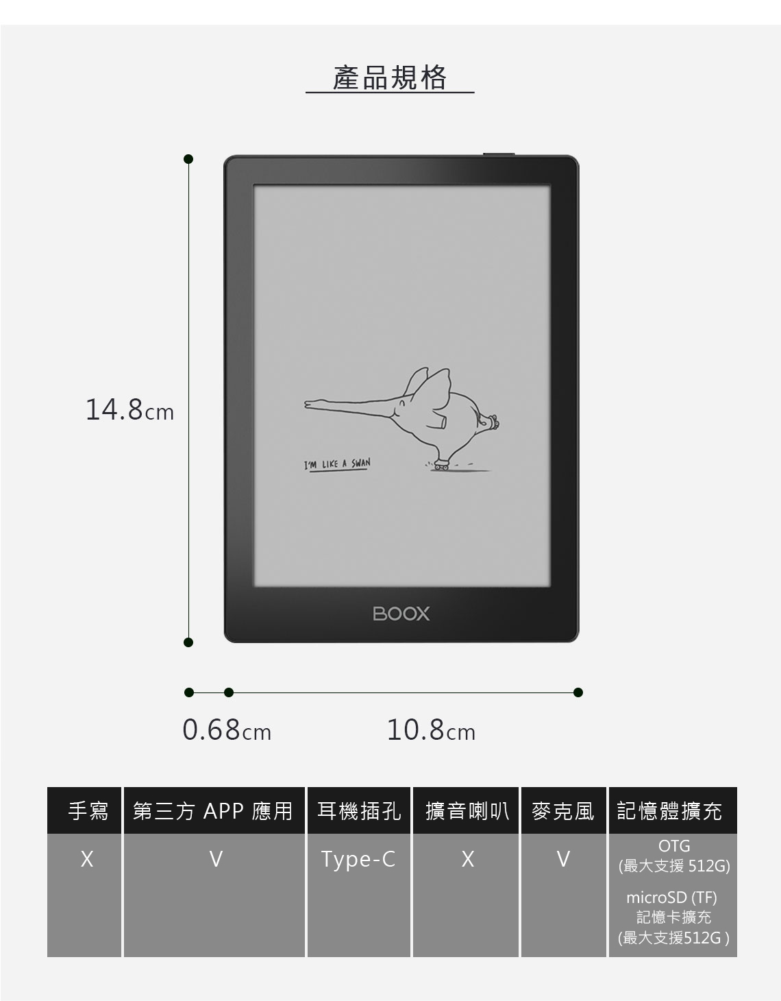 14.8cm產品規格 LIKE A SWANBOO0.68cm10.8cm手寫  第三方APP應用  耳機插孔擴音喇叭麥克風記憶體擴充OTGType-CX(最大支援 512G)microSD (TF)記憶卡擴充(最大支援512G)