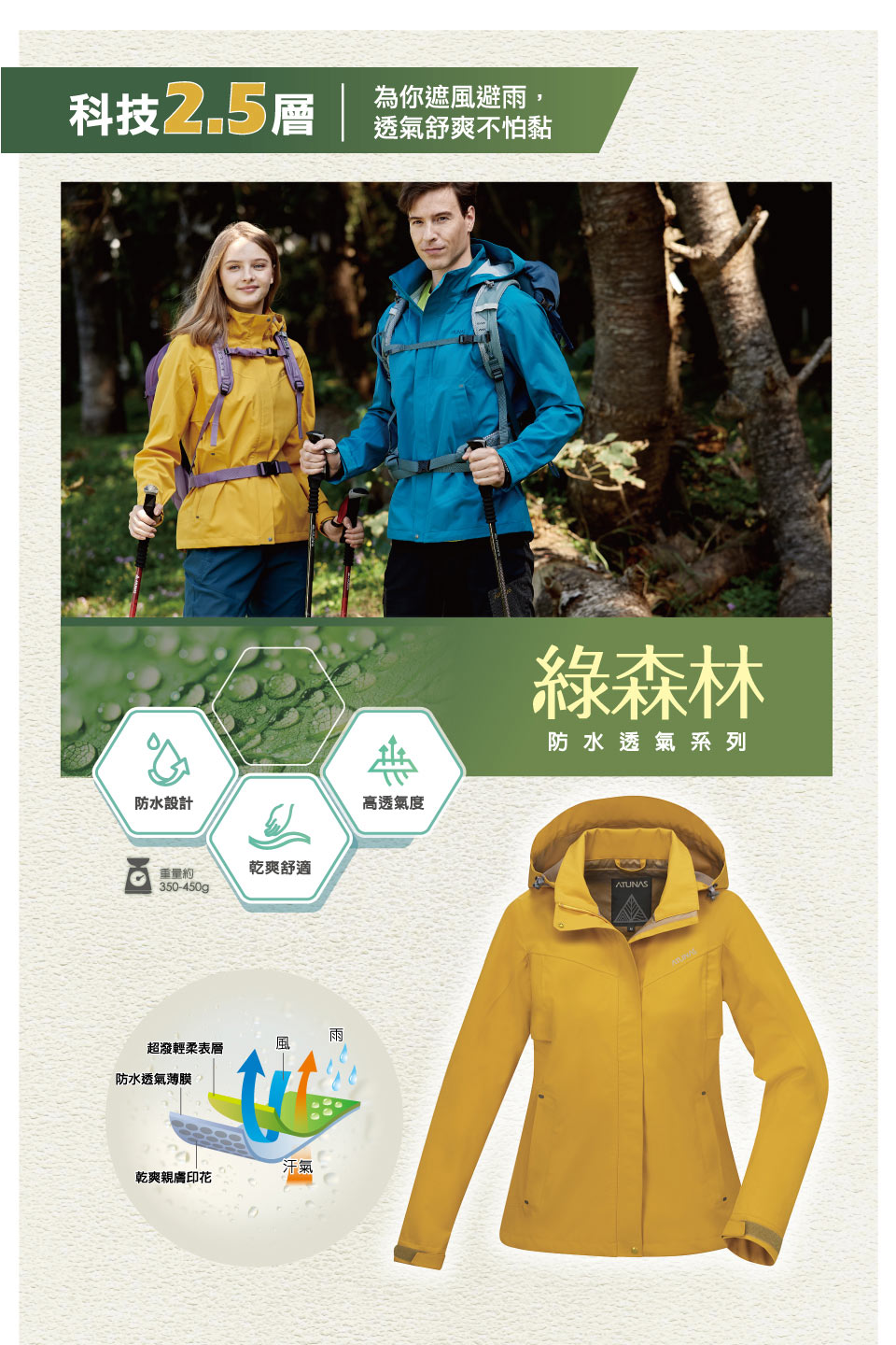 科技25層 為你遮風避雨,透氣舒爽不怕黏防水設計重量約350-450g 乾爽舒適超輕柔表層風防水透氣薄膜氣乾爽親膚印花高透氣度綠森林防水透氣系列ATUNAS