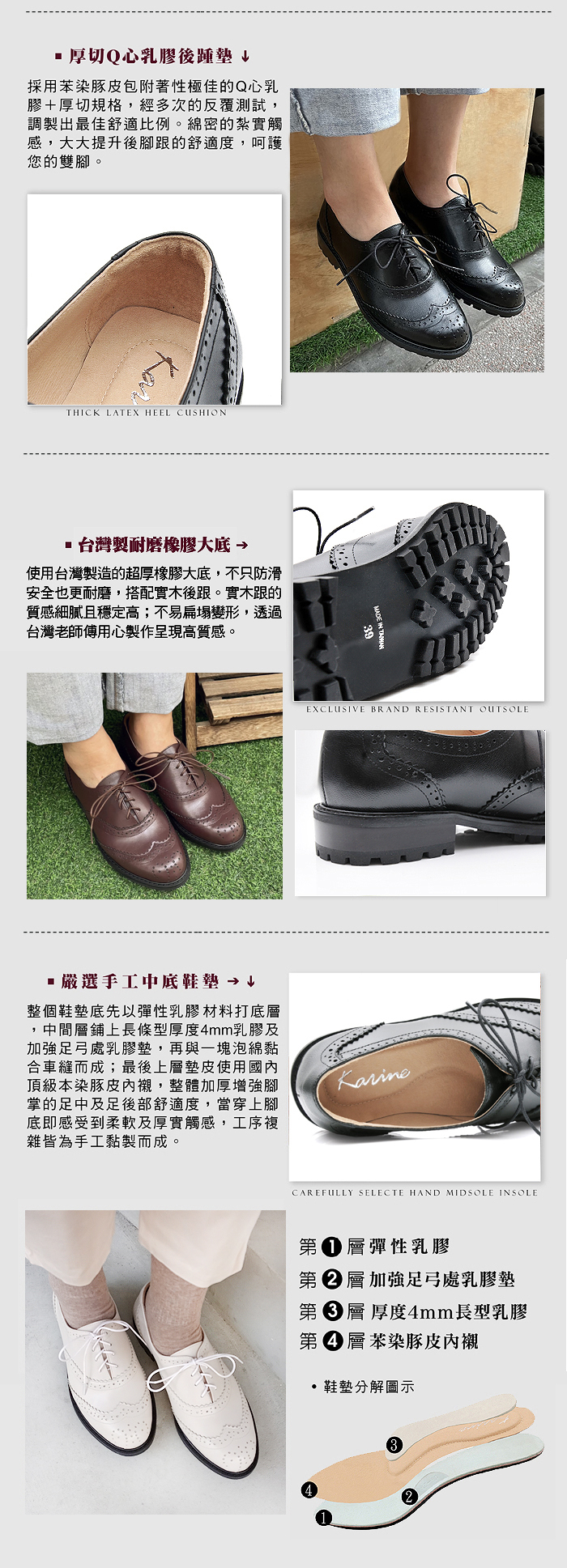 厚切Q心乳後踵↓採用苯染豚皮包的Q心乳+厚切規格經多次的反覆測試調製出最佳舒適比例綿密的紮實觸感,大提升後腳跟的舒適度,呵護您的雙腳。THICK LATEX HEEL CUSHION台灣製耐磨大使用台灣製造的橡膠大底,不只防滑安全也更耐磨,搭配實木後跟。實木跟的細膩且穩定高;不易扁塌變形,透過台灣老師傅用心製作呈現高質感。EXCLUSIVE BRAND RESISTANT OUTSOLE工中底整個底先以乳膠材料打底,中間鋪上長條型厚度4mm乳膠及加強足弓處乳膠墊,再與一塊泡綿黏合而成;最後上墊皮使用國內頂級本染豚皮內襯,整體加厚增強膠掌的足中及足後部舒適度,當穿上腳底即感受到柔軟及厚實觸感,工序複雜皆為手工黏製而成。CAREFULLY SELECTE HAND MIDSOLE INSOLE彈性乳膠層加強足弓處乳膠墊層厚度4mm長型乳膠 層苯染豚皮內襯·鞋墊分解圖示432