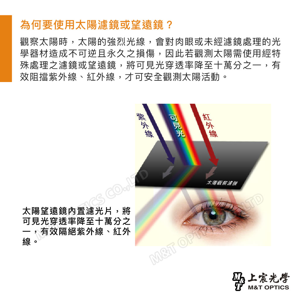 為何要使用太陽濾鏡或望遠鏡?觀察太陽時,太陽的強烈光線,會對肉眼或未經濾鏡處理的光學器材造成不可逆且永久之損傷,因此若觀測太陽需使用經特殊處理之濾鏡或望遠鏡,將穿透率降至十萬分之一,有效阻擋、,才可安全觀測太陽活動。紫外線太陽望遠鏡,將可見光穿透率降至十萬分之有效隔絕紫外線、紅外線。紅外線 可見光太陽觀察濾膜LTDM&T 宸光學T M&T OPTICS