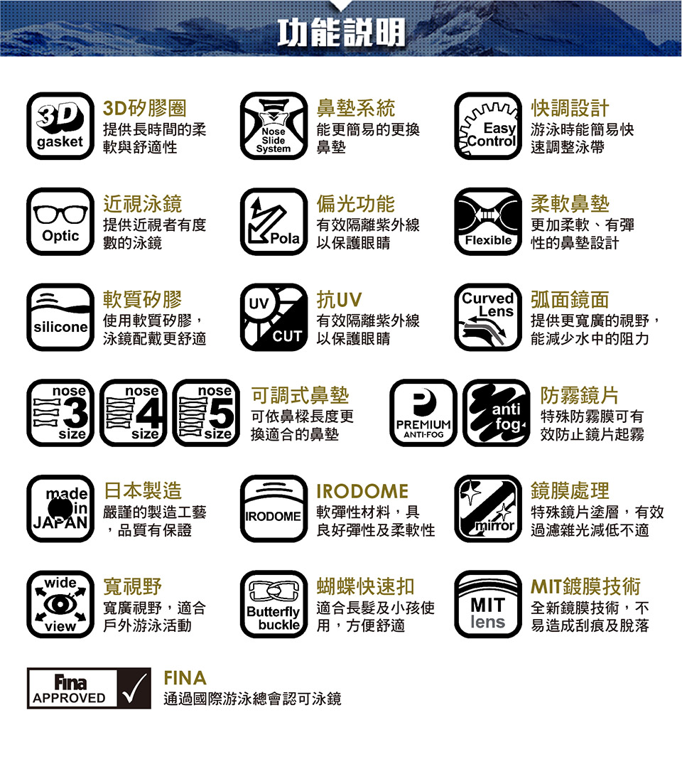 3D3D矽膠圈功能說明鼻墊系統提供長時間的柔Nose能更簡易的更換gasket 軟與舒適性SlideSystem鼻墊近視泳鏡偏光功能 設計Easy 游泳時能簡易快ontrol 速調整泳帶柔軟鼻墊提供近視者有度有效隔離紫外線Optic數的泳鏡Pola 以保護眼睛Flexible更加柔軟、有彈性的鼻墊設計軟質矽膠UV抗UVsilicone使用軟質矽膠,泳鏡配戴更舒適有效隔離紫外線 以保護眼睛Curved 弧面鏡面Lens提供更寬廣的視野,能減少水中的阻力nosenosenose345 可依鼻樑長度更sizesizesize換適合的鼻墊可調式鼻墊防霧鏡片anti特殊防霧膜可有PREMIUMANTI-FOG效防止鏡片起霧made 日本製造IRODOMEin 嚴謹的製造工藝JAPANIRODOME,品質有保證軟彈性材料,具良好彈性及柔軟性鏡膜處理特殊鏡片塗層,有效 過濾雜光減低不適wide寬視野C 蝴蝶快速扣view寬廣視野,適合戶外游泳活動buckle 用,方便舒適MIT鍍膜技術Butterfly 適合長髮及小孩使MITlens全新鏡膜技術,不易造成刮痕及脫落FinaFINAAPPROVED通過國際游泳總會認可泳鏡