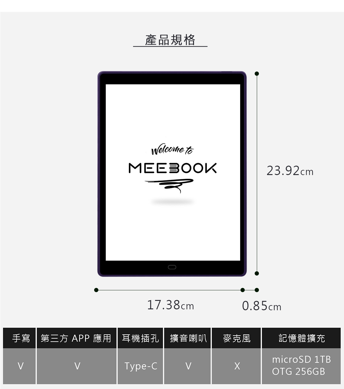 產品規格Welcome to23.92cm17.38cm0.85cm手寫第三方 APP 應用| 耳機插孔擴音喇叭 麥克風記憶體擴充microSD 1TBType-COTG 256GB