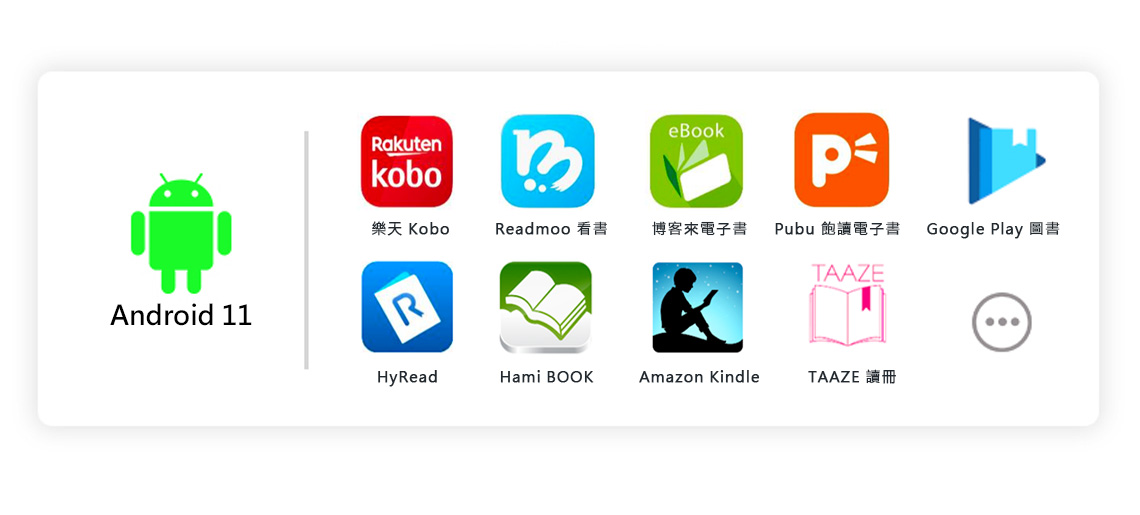 eookRakutenkoboB樂天 KoboReadmoo博客電子書Pubu飽讀電子書Google PlayTAAZEAndroid 11RHyReadHami BOOKAmazon KindleTAAZE 讀冊