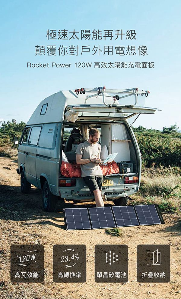 極速太陽能再升級顛覆你對戶外用電想像Rocket Power 120W 高效太陽能充電面板120W23.4%高瓦效能高轉換率BUX|單晶矽電池 | 折疊收納