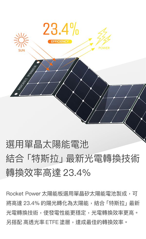 SUNRUCKET 23.4%EFFICIENCYPOWER選用單晶太陽能電池結合「特斯拉」最新光電轉換技術轉換效率高達 23.4%Rocket Power 太陽能板選用單晶矽太陽能電池製成,可將高達 23.4% 的陽光轉化為太陽能,結合「特斯拉」最新光電轉換技術,使發電性能更穩定,光電轉換效率更高。另搭配 高透光率ETFE塗層,達成最佳的轉換效率。