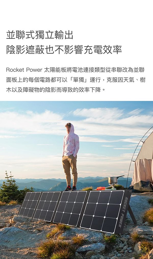 並聯式獨立輸出陰影遮蔽也不影響充電效率Rocket Power 太陽能板將電池連接類型從串聯改為並聯面板上的每個電路都可以「單獨」運行,克服因天氣、樹木以及障礙物的陰影而導致的效率下降。