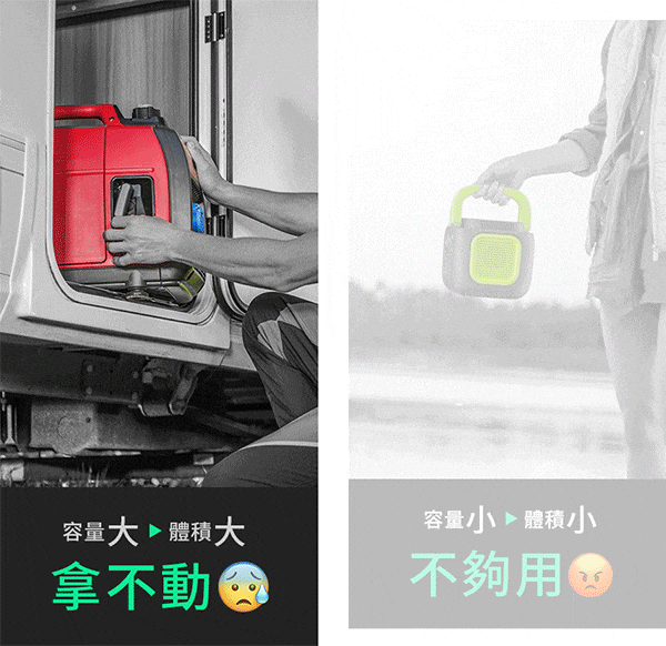 容量大 體積大拿不動容量 體積小不夠用