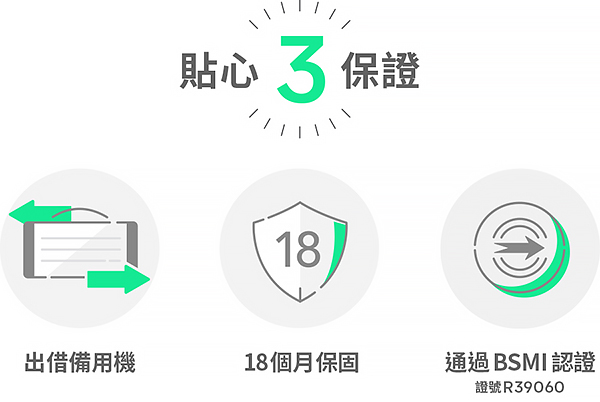 保證貼心18出借備用機18個月保固通過BSMI認證證號R39060