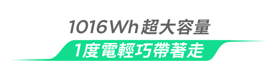 1016Wh超大容量1度電輕巧帶著走