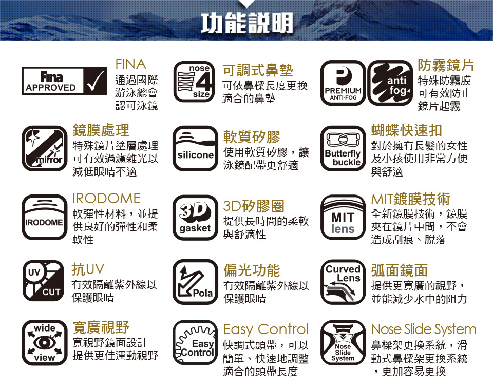 功能說明FINAnose 可調式鼻墊防霧鏡片Fina通過國際APPROVED游泳總會size可依鼻樑長度更換適合的鼻墊特殊防霧膜PREMIUM可有效防止ANTI-FOG認可泳鏡鏡片起霧鏡膜處理軟質矽膠特殊鏡片塗層處理蝴蝶快速扣對於擁有長髮的女性 可有效過濾雜光減低眼睛不適silicone 使用軟質矽膠,讓泳鏡配帶更舒適Butterflybuckle及小孩使用非常方便與舒適IRODOMEMIT鍍膜技術軟彈性材料,並提3D3D矽膠圈IRODOME 供良好的彈性和柔軟性gasket提供長時間的柔軟與舒適性MITlens全新鏡膜技術,鏡膜夾在鏡片中間,不會造成刮痕、脫落UV抗UV偏光功能LensCUT有效隔離紫外線以保護眼睛Pola有效隔離紫外線以保護眼睛Curved 弧面鏡面提供更寬廣的視野,並能減少水中的阻力wide.寬廣視野 Control寛視野鏡面設計Easy 快調式頭帶,可以NoseviewControl提供更佳運動視野Slide簡單、快速地調整SystemNose Slide System鼻樑架更換系統,滑動式鼻樑架更換系統適合的頭帶長度更加容易更換