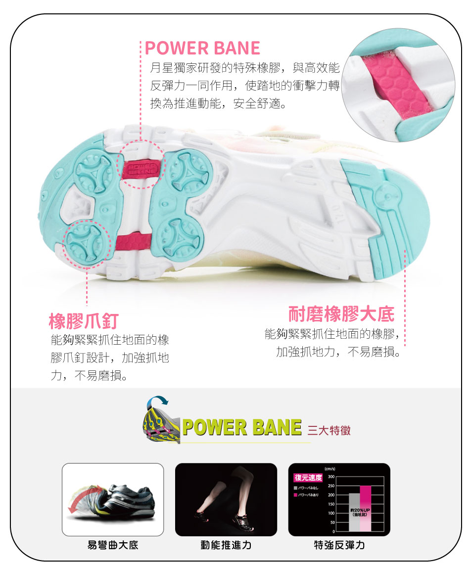 Moonstar日本月星 - LUVRUSH愛心小天鵝粉色兒童機能運動鞋