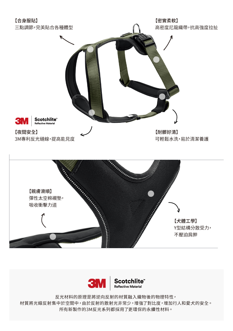 ハンターリズム ストレスリリーフシリーズ 犬用ハーネス(全5色) - その他 - ナイロン 多色
