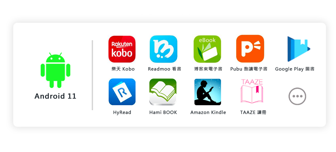 RakutenkoboBeBook樂天 KoboReadmoo博客來電子書Pubu飽讀電子書Google PlayTAAZEAndroid 11RHyReadHami BOOKAmazon KindleTAAZE 讀冊