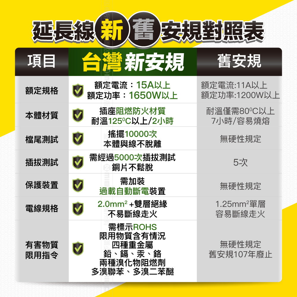 圖片介紹 圖片介紹