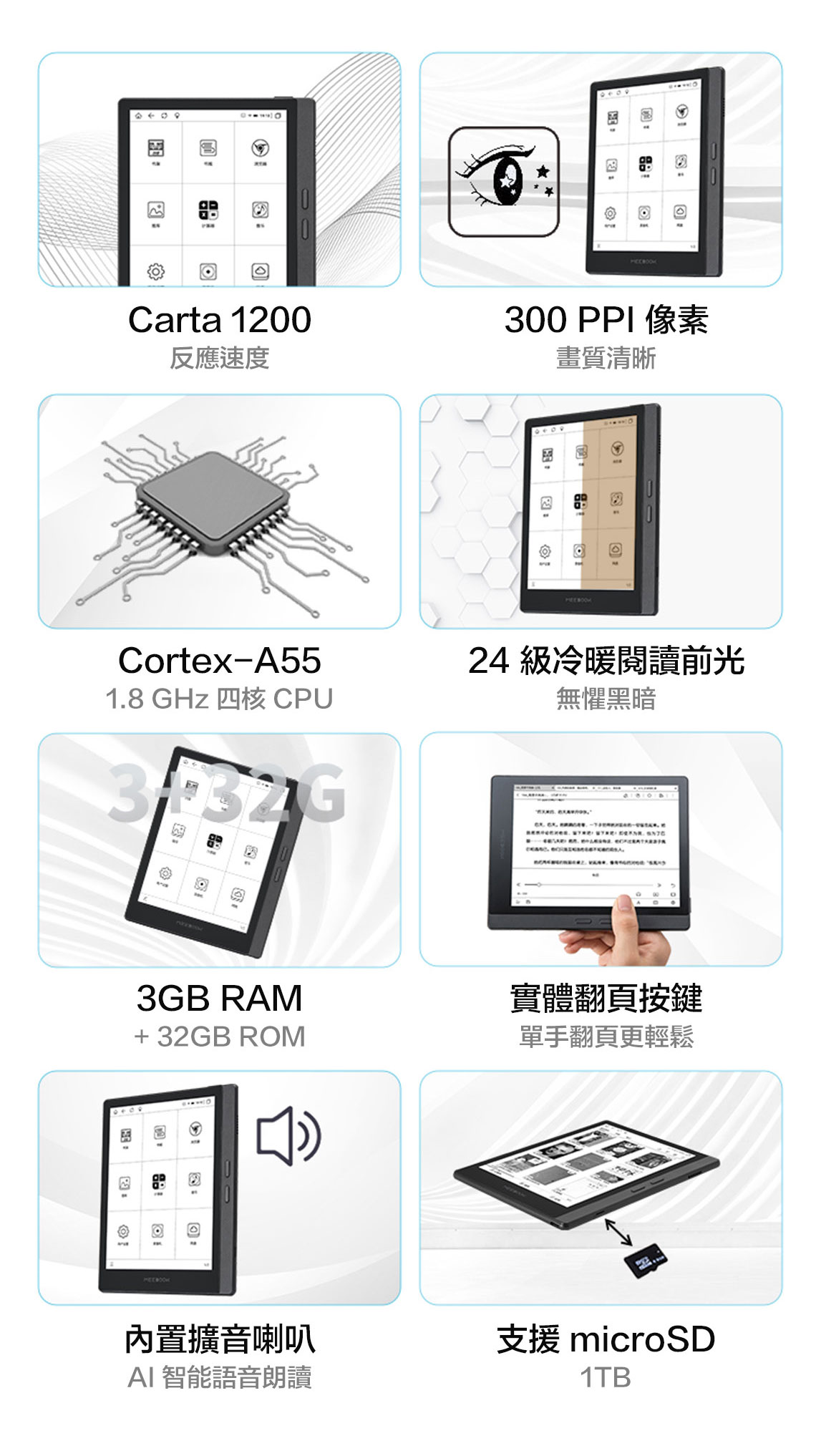 Carta 200反應速度1300 PPI 像素畫質清晰Cortex-A5518 GHz 四核 CPU24 級冷暖閱讀前光無懼黑暗.   3GB RAM+ 32GB ROM實體翻頁按鍵單手翻頁更輕鬆內置擴音喇叭AI智能語音朗讀支援 microSD1TB