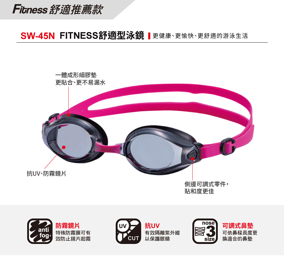 Fitness 舒適推薦款SW-45N FITNESS舒適型泳鏡 更健康、更愉快、更舒適的游泳生活一體成形膠墊更貼合、更不易漏水抗UV、防霧鏡片防霧鏡片UV抗UVanti特殊防霧膜可有有效隔離紫外線fog效防止鏡片起霧 以保護眼睛側邊可調式零件,貼和度更佳nose3可調式鼻墊 可依鼻樑長度更size 換適合的鼻墊