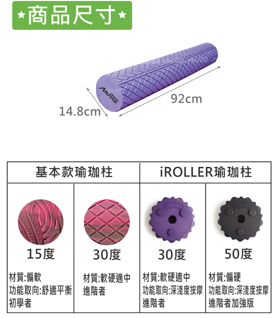 *商品尺寸*14.8cm\92cm基本款瑜珈柱iROLLER瑜珈柱15度30度30度50度材質:偏軟材質:軟硬適中材質:軟硬適中  材質:偏硬功能取向:舒適平衡 進階者 初學者功能取向:深淺度按摩|功能取向:深淺度按摩|進階者|進階者加強版