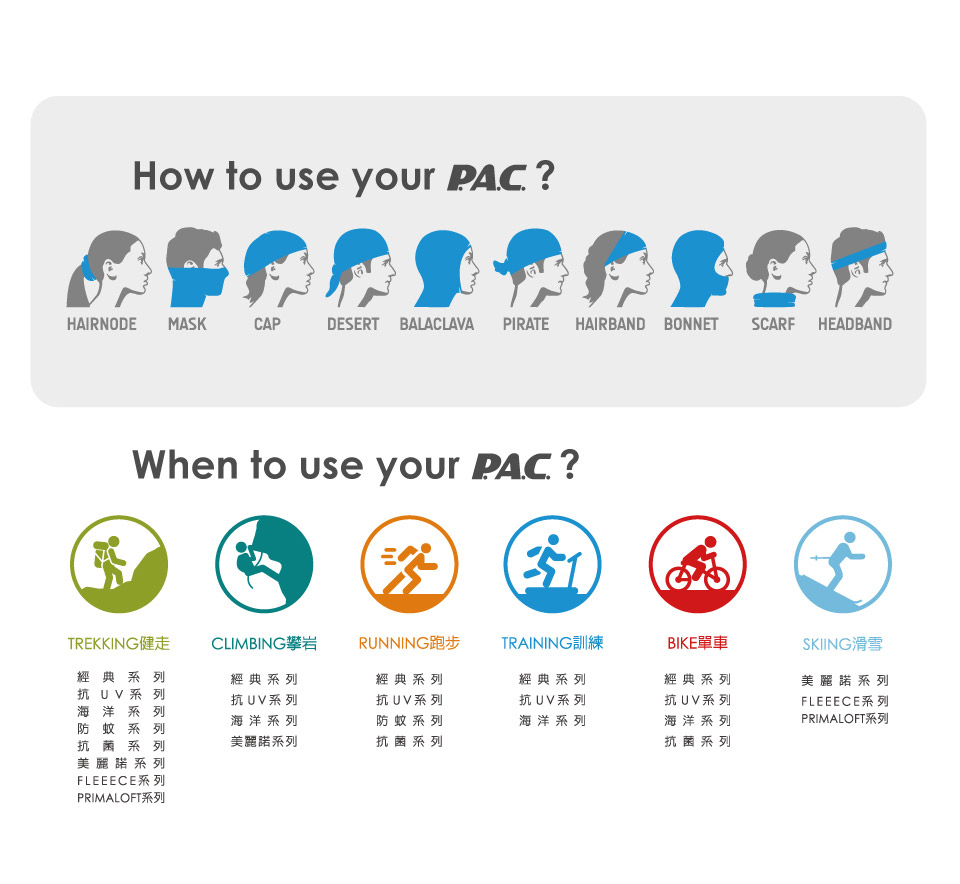How to use your PAC?HAIRNODE MASKCAPDESERT BALACLAVAPIRATE HAIRBAND BONNETSCARF HEADBANDWhen to use your PAC?TREKKING健走CLIMBING攀岩RUNNING跑步TRAINING訓練BIKE單車SKIING滑雪經典系列抗 UV系列海洋系列防蚊系列抗菌系列美麗諾系列FLEEECE系列PRIMALOFT系列經典系列抗UV系列經典系列抗UV系列經典系列抗UV系列海洋系列防蚊系列海洋系列美麗諾系列抗菌系列經典系列抗UV系列海洋系列抗菌系列美麗諾系列FLEEECE系列PRIMALOFT系列