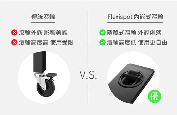 flexispot-氣壓式升降邊桌X