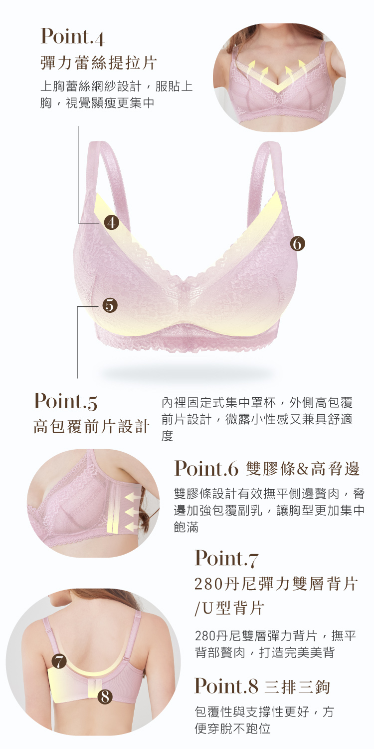 Clany Graphene Wireless Antibacterial Lace Covered BCD Underwear Soft Mist  Powder 8052-32 - Shop missclany Women's Underwear - Pinkoi