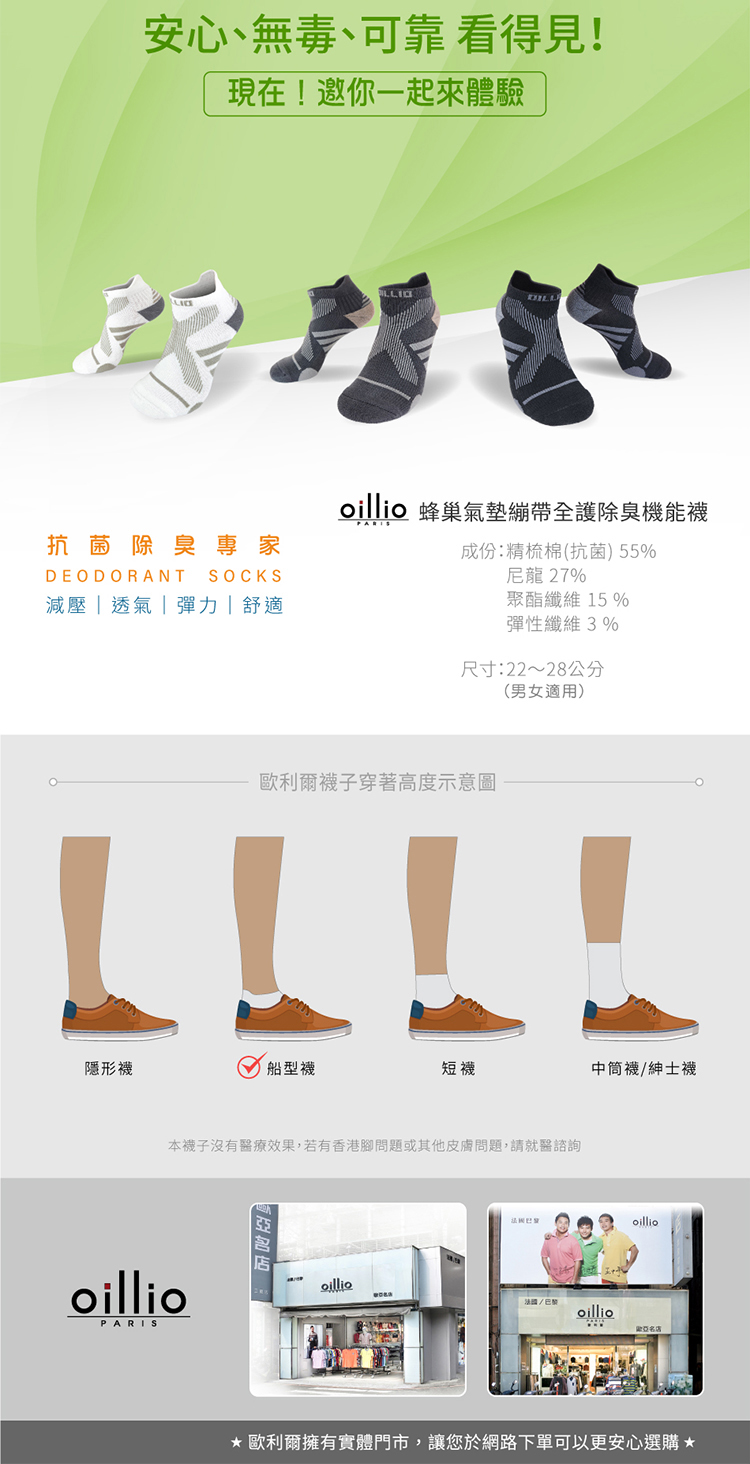 安心、無毒、可靠看得見!現在!邀你一起來體驗DILL抗菌除臭專家DEODORANT SOCKS減壓 透氣彈力|舒適 蜂巢氣墊繃帶全護除臭機能襪成份:精梳棉(抗菌)55%尼龍 27%聚酯纖維 15 %彈性纖維3%尺寸:22~28公分(男女適用)歐利爾襪子穿著高度示意圖隱形襪 船型襪短襪中筒襪紳士襪本襪子沒有醫療效果,若有香港腳問題或其他皮膚問題,請就醫諮詢oilliooilliooillio/oillioPARIS歐亞名店 歐利爾擁有實體門市,讓您於網路下單可以更安心選購