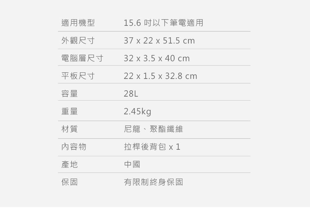 適用機型15.6 吋以下筆電適用外觀尺寸37 x 22 x 51.5 cm電腦尺寸32 x 3.5 x 40 cm平板尺寸22 x 1.5 x 32.8 cm容量重量28L2.45kg材質尼龍、聚酯纖維內容物拉桿後背包x1產地中國保固有限制終身保固