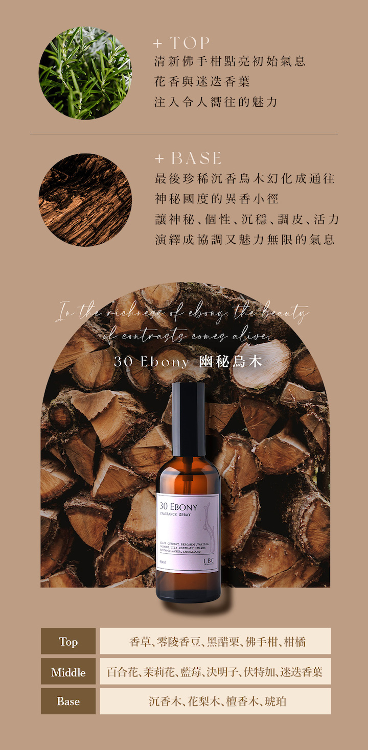 + TOP清新佛手柑點亮初始氣息花香與注入嚮往的魅力+ BASE最後珍稀沉香烏木幻化成通往神秘國度的異香小徑讓神秘個性沉穩調皮活力成協調又魅力無限的氣息In the of the 30 Ebony 幽秘烏木Top30 EBONY LBC香草零陵香豆、黑醋栗、佛手柑、柑橘Middle百合花、茉莉花、、決明子、伏特加、迷迭香葉Base沉香木、花梨木、檀香木、琥珀