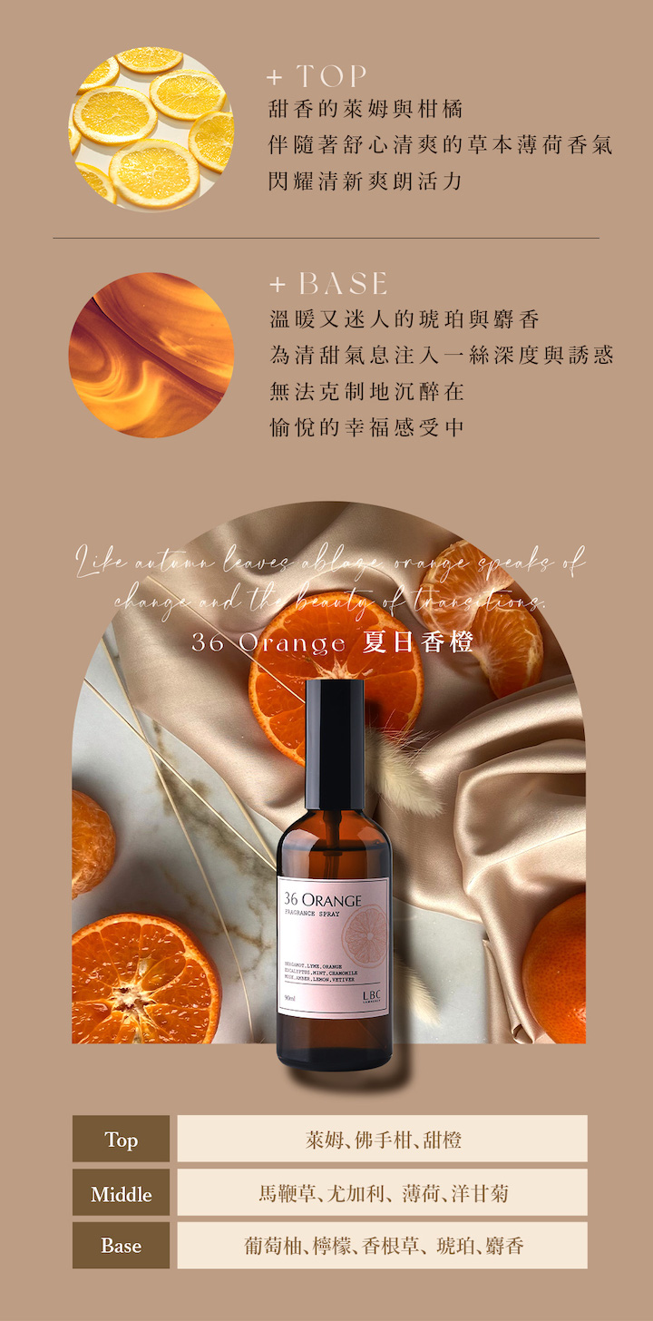 + TOP甜香的萊姆與柑橘伴隨著舒心清爽的草本薄荷香氣閃耀清新爽朗活力+ BASE溫暖又迷人的琥珀與麝香為清甜氣息注入一絲深度與誘惑無法克制地沉醉在愉悅的幸福感受中 of and the of 36 Orange 夏日香橙Top36 SPRAY ORANGE LBC萊姆佛手柑甜橙Middle馬鞭草尤加利、薄荷、洋甘菊Base葡萄柚、檸檬、香根草、琥珀、麝香