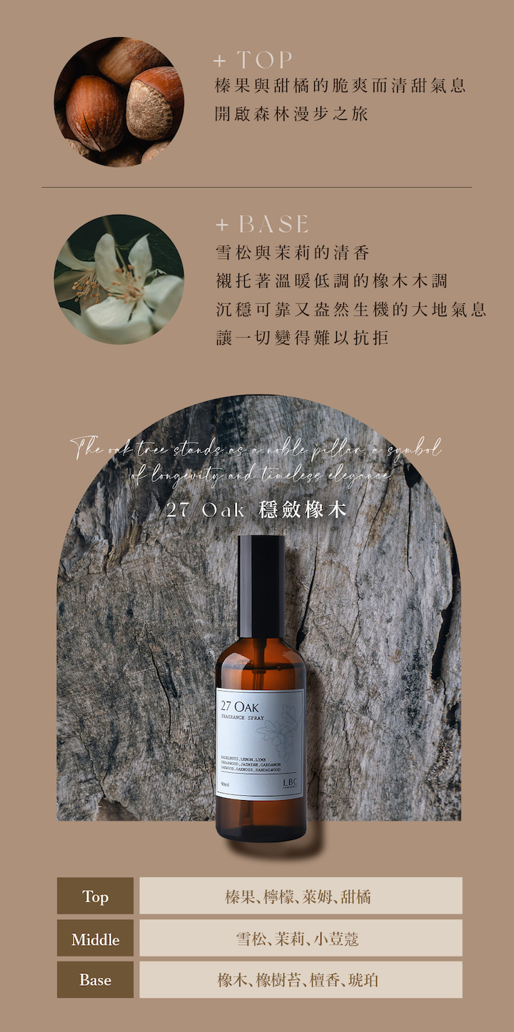 + TOP榛果與甜的脆爽而清甜氣息開啟森林漫步之旅+ BASE雪松與茉莉的清香襯托著溫暖低調的橡木木調沉穩可靠又盎然生機的大地氣息讓一切變得難以抗拒The  tree       and  27 Oak 穩斂橡木27 OAK      LBTop榛果檸檬萊姆甜橘Middle雪松、茉莉、小荳蔻Base橡木、橡樹苔、檀香、琥珀