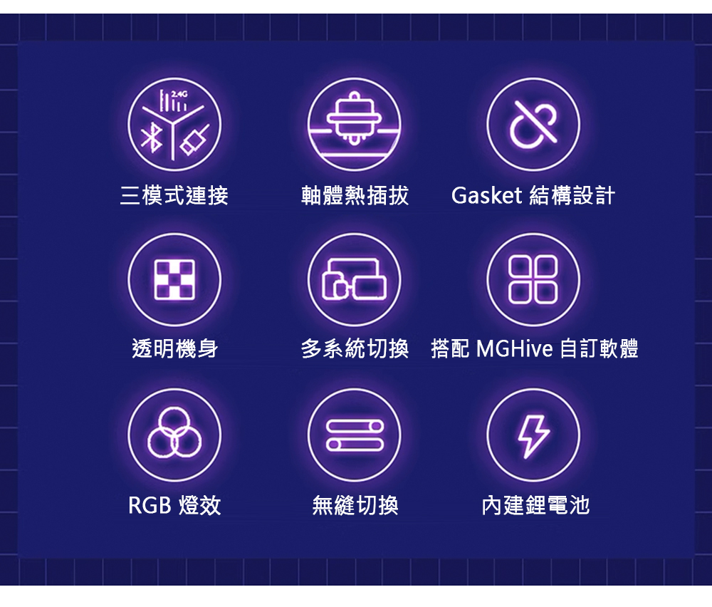 三模式連接軸體熱插拔Gasket 結構設計透明機身多系統切換 搭配 MGHive 自訂軟體RGB 燈效無縫切換內建鋰電池88