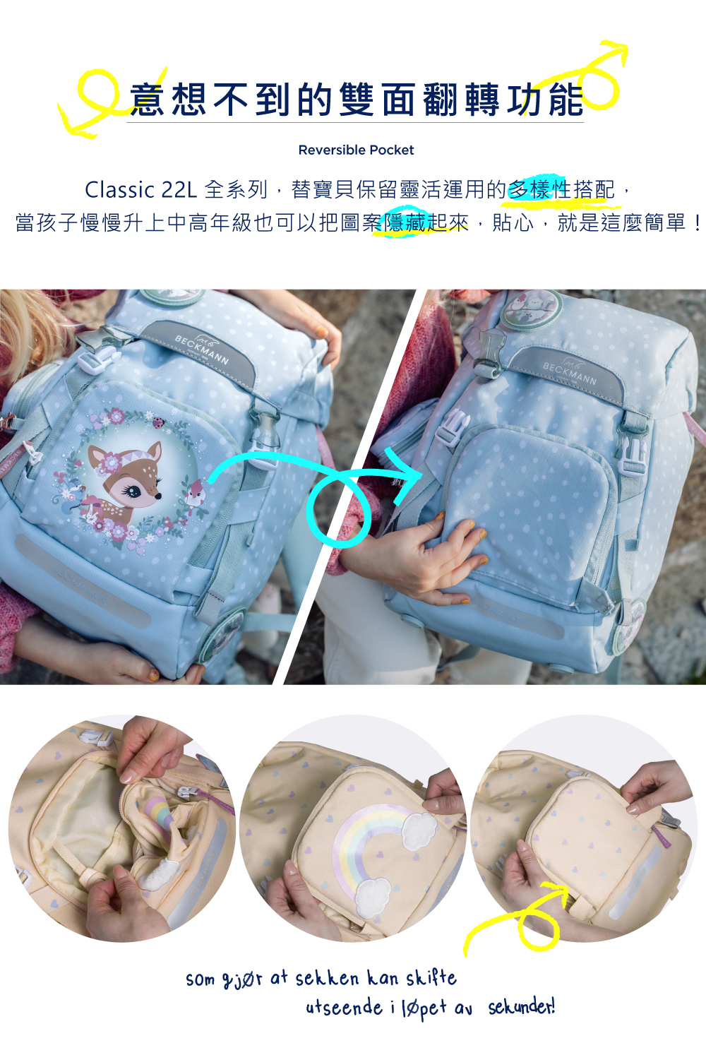 クラシック子供用背袋バッグ 22L (12 スタイル) - リュック・バックパック - その他の素材 多色