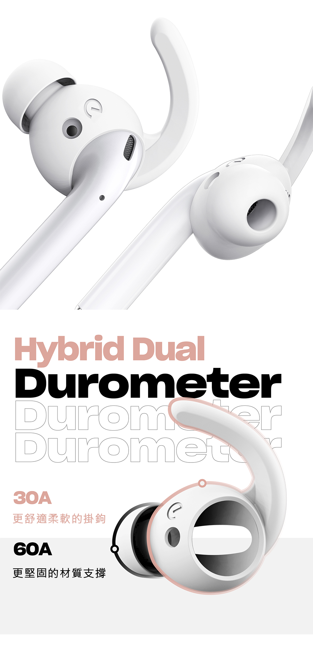 Hybrid DualDurometerDuromet30A更舒適柔軟的掛鉤更堅固的材質支撐