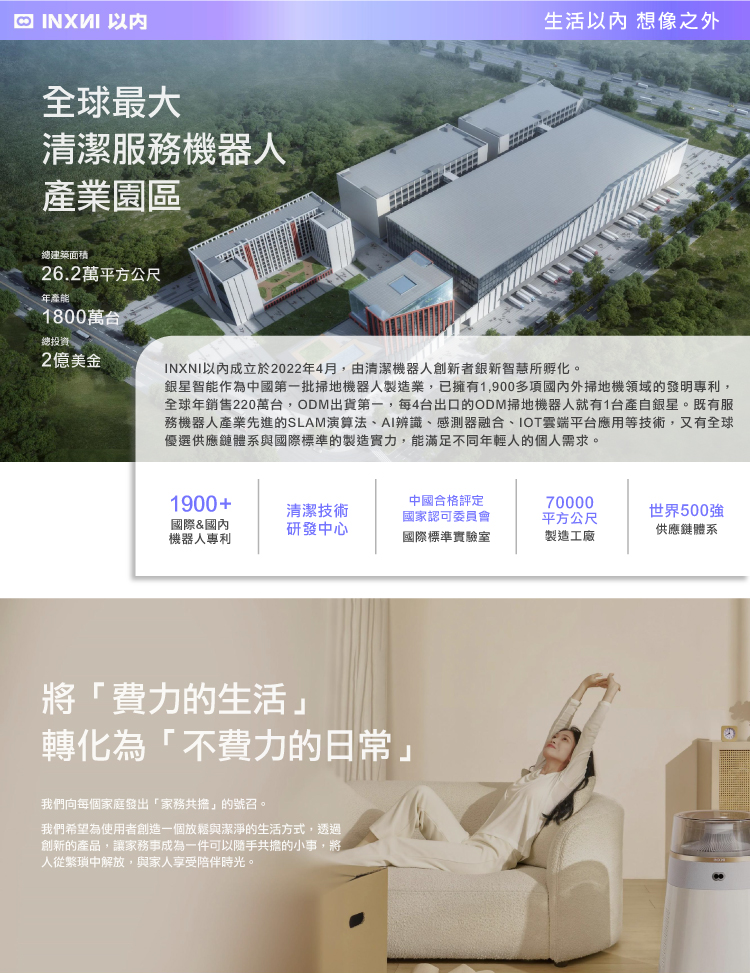 INXI 全球最大清潔服務機器人產業園區生活 想像之外總建築面積26.2萬平方公尺年產能1800萬台總投資2億美金INXNI成立於2022年4月,由清潔機器人創新者銀新智慧所孵化。銀星智能作為中國第一批掃地機器人製造業,已擁有1,900多項國內外掃地機領域的發明專利,全球年销售220萬台,ODM出貨第一,每4台出口的ODM掃地機器人就有1台產自銀星。既有服務機器人產業先進的SLAM演算法、AI辨識、感測器融合、IOT雲端平台應用等技術,又有全球優選供應鏈體系與國際標準的製造實力,能滿足不同年輕人的個人需求。1900+國際&國內機器人專利清潔技術研發中心中國合格評定國家認可委員會國際標準實驗室70000平方公尺製造工廠世界500強供應鏈體系將「費力的生活轉化為「不費力的日常」我們向每個家庭發出「家務共擔」的號召。我們希望為使用者創造一個放鬆與潔淨的生活方式,透過創新的產品,讓家務事成為一件可以隨手共擔的小事,將人從繁瑣中解放,與家人享受陪伴時光。