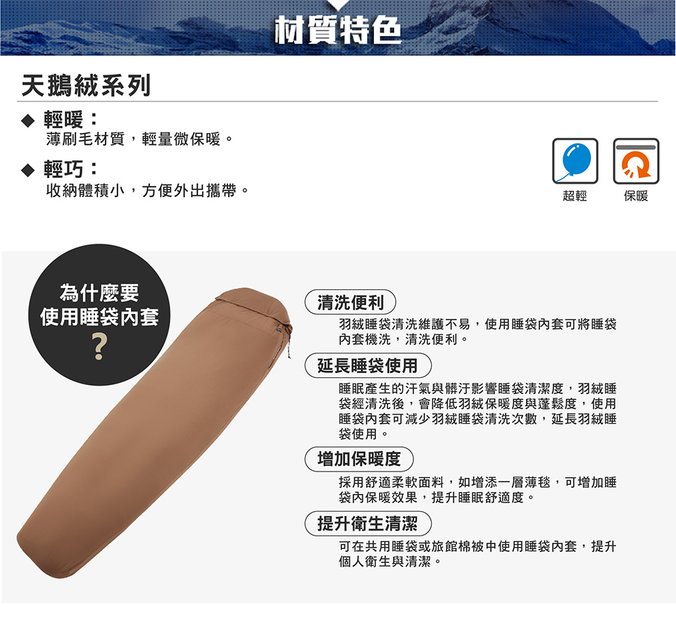 材質特色天鵝絨系列輕暖:薄刷毛材質,輕量微保暖。輕巧:收納體積小,方便外出攜帶。為什麼要清洗便利使用睡袋套?超輕保暖羽絨睡袋清洗維護不易,使用睡袋內套可將睡袋內套機洗,清洗便利。延長睡袋使用睡眠產生的汗氣與髒汙影響睡袋清潔度,羽絨睡袋經清洗後,會降低羽絨保暖度與蓬鬆度,使用睡袋內套可減少羽絨睡袋清洗次數,延長羽絨睡袋使用。增加保暖度採用舒適柔軟面料,如增添一層薄毯,可增加睡袋內保暖效果,提升睡眠舒適度。提升衛生清潔可在共用睡袋或旅館棉被中使用睡袋內套,提升個人衛生與清潔。
