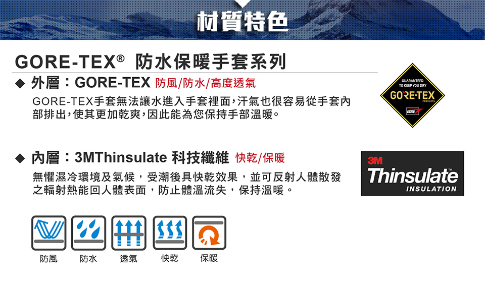 材質色GORE-TEX® 防水保暖手套系列外層:GORE-TEX 防風/防水/高度透氣GORE-TEX手套無法讓水進入手套裡面,汗氣也很容易從手套內部排出,使其更加乾爽,因此能為您保持手部溫暖。GUARANTEEDTO KEEP YOU DRYGORE-TEXGOREThinsulate內層:3MThinsulate 科技纖維 快乾/保暖3M無懼濕冷環境及氣候,受潮後具快乾效果,並可反射人體散發之輻射熱能回人體表面,防止體溫流失,保持溫暖。特防風防水透氣 快乾 保暖INSULATION