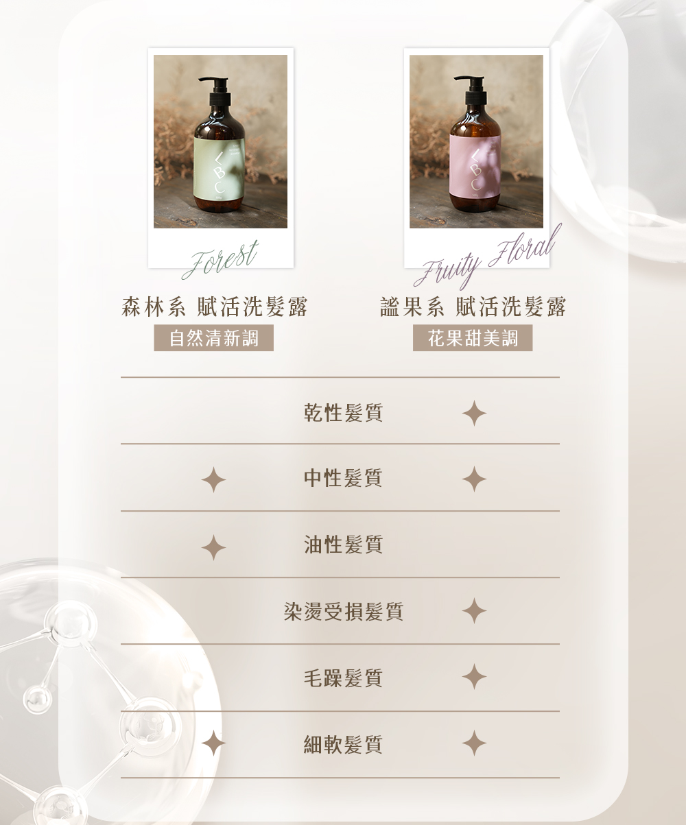 Forest Floral森林系 賦活洗髮露謐果系 賦活洗髮露自然清新調花果甜美調乾性髮質中性髮質油性髮質染燙受損髮質毛躁髮質細軟髮質