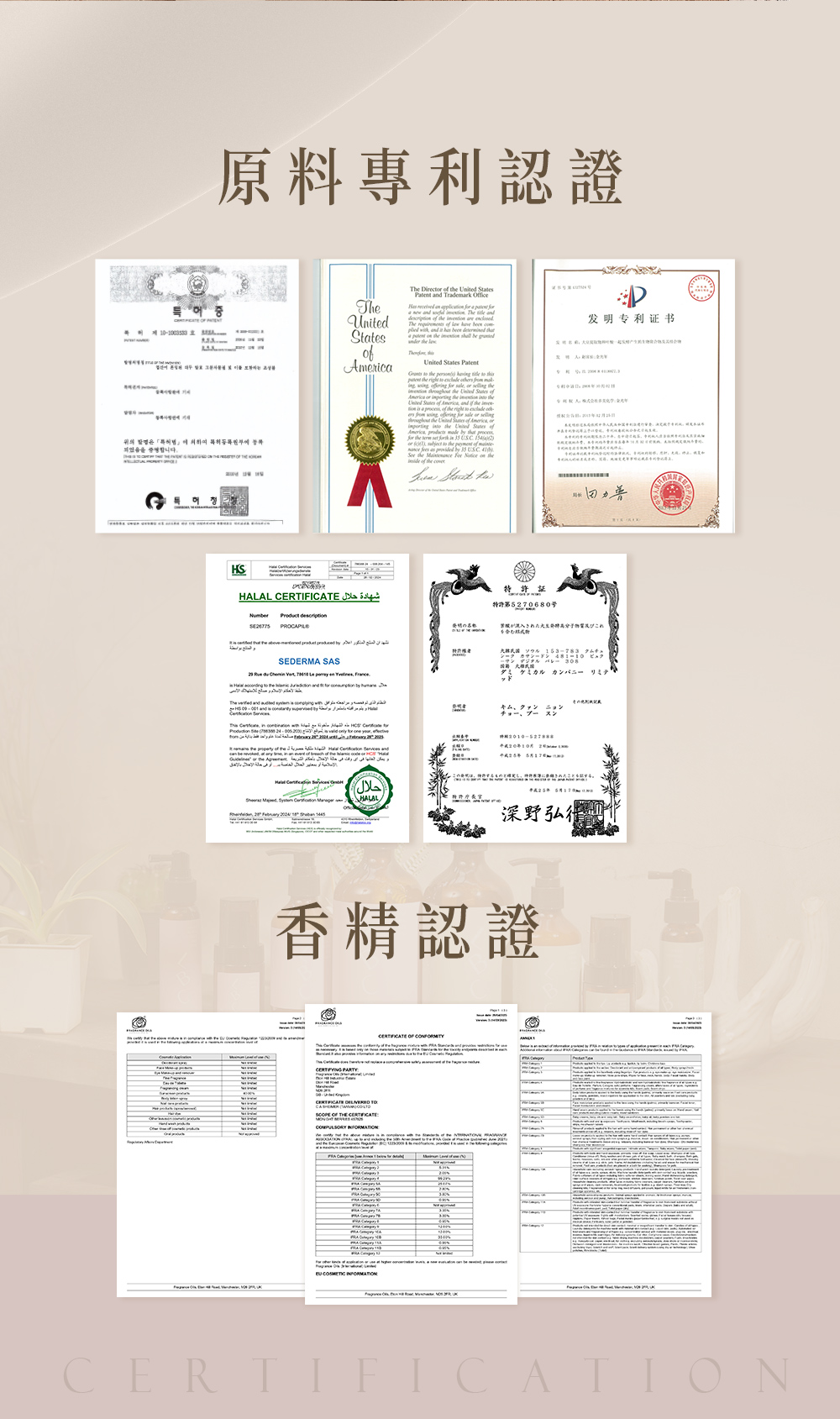原料專利認證TeSttesmeric 합니다شهادة حلال HALAL Number الذك Direcr Ptent d Traderk Office an a a h Patent ma nited a right to United States United States of 发明专利证书 .これSEDERMA SAS to الإسلام و مراجعه The و مソウル 53-783 481-10 ケミカル カンパニーリミテクァン The ر 1 صالحة عام واحد فقط بداية من of the الإسلامية حلال HALAL深野弘香精認證 CERTIFICATE of the A UCERTIFICATION