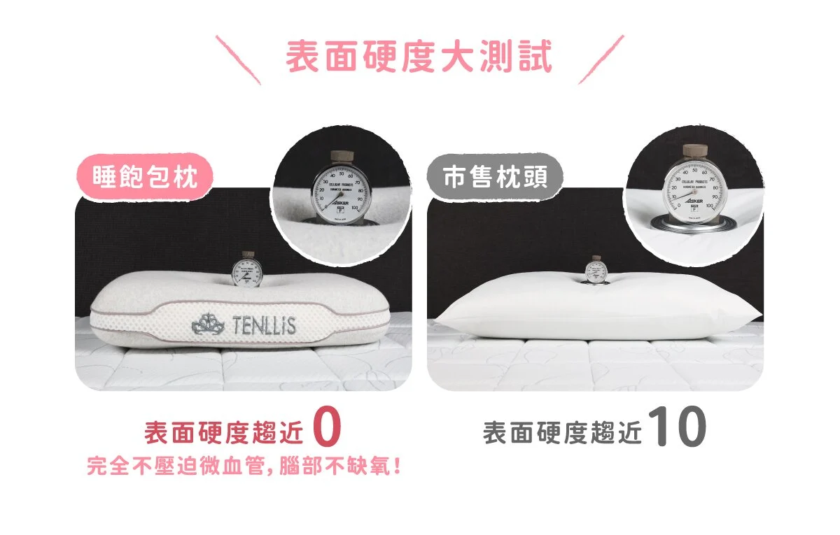 睡飽包枕 時尚都會風，露營必備/旅行枕/露營枕