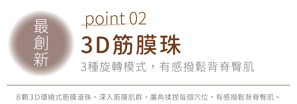 point 023D筋膜珠3種旋轉模式,有感撥鬆背脊臀肌8顆3D環繞式筋膜滾珠,深入筋膜肌群,廣角揉捏每個穴位,有感撥鬆背脊臀肌。