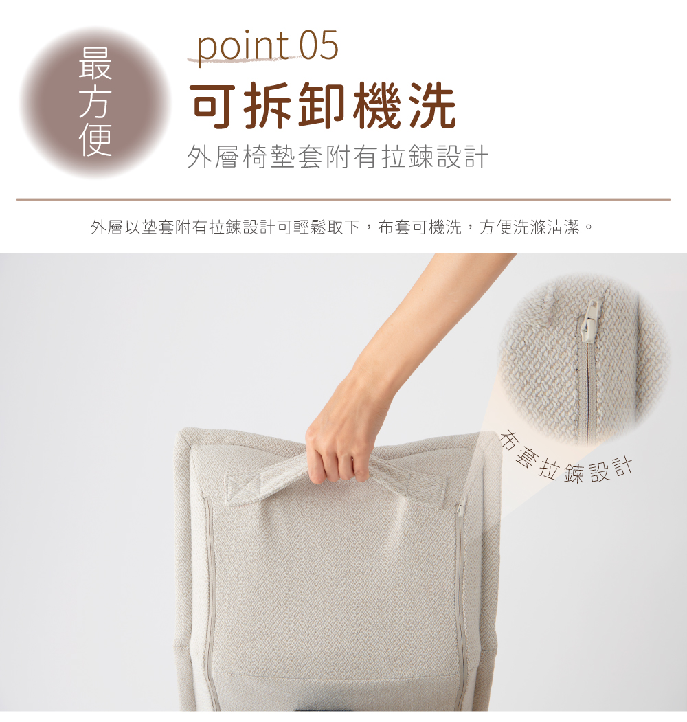 point 05可拆卸機洗外層椅墊套附有拉鍊設計外層以墊套附有拉鍊設計可輕鬆取下,布套可機洗,方便洗滌清潔。布套拉鍊設計