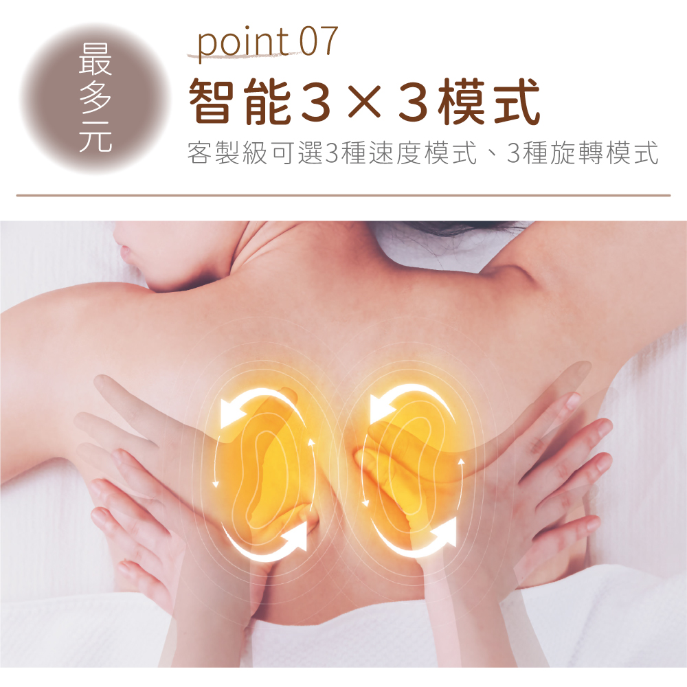 point 07智能33模式客製級可選3種速度模式、3種旋轉模式